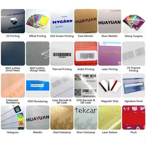 rfid key card suppliers|leading providers of rfid.